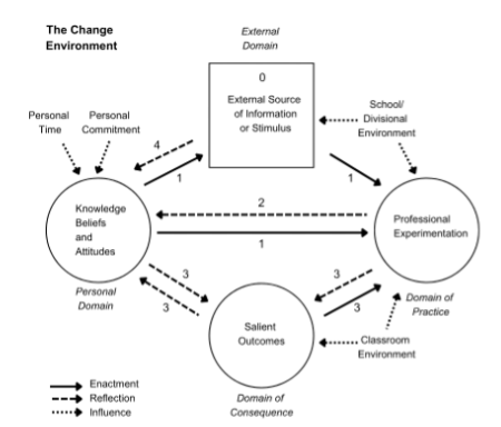 A diagram of a company

AI-generated content may be incorrect.