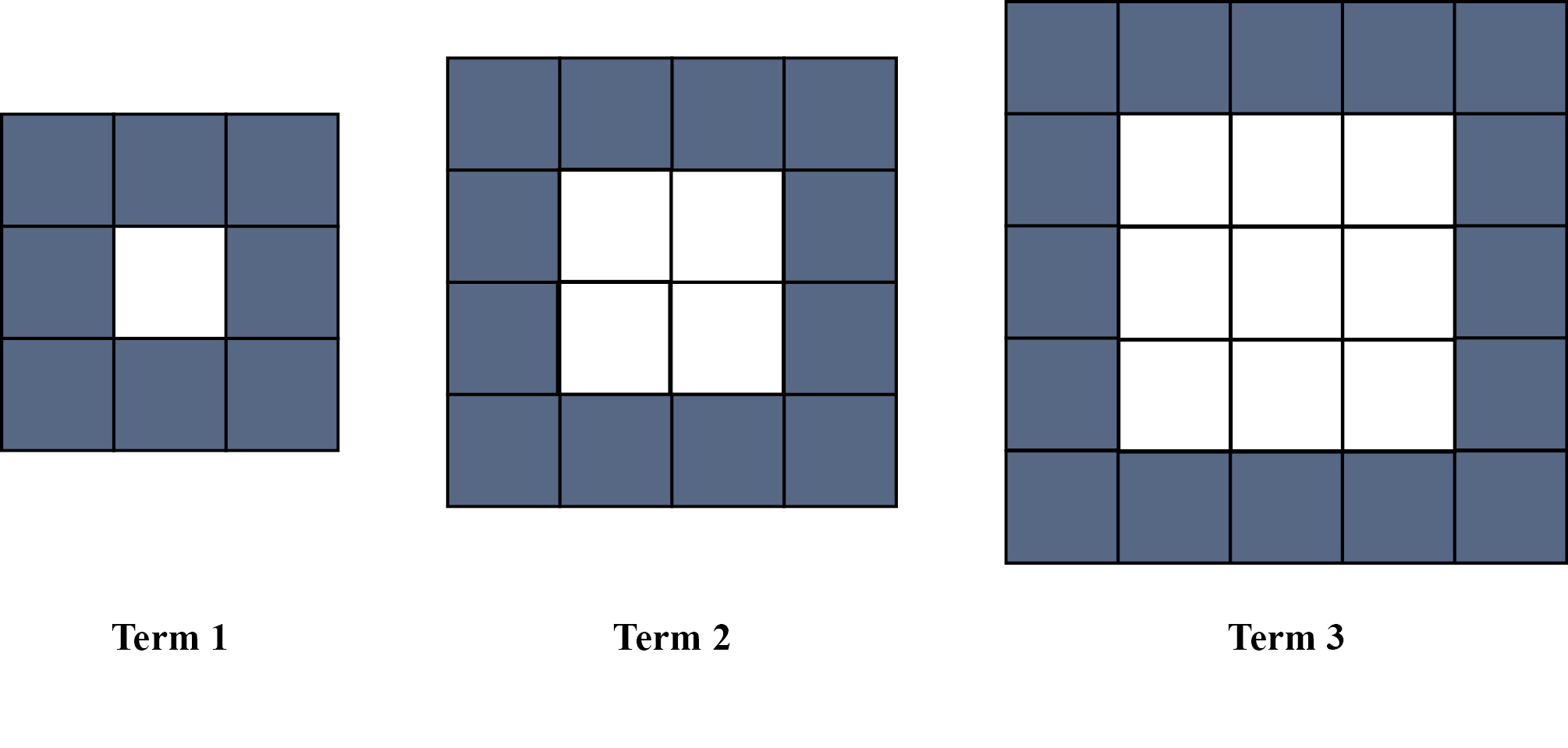 arrays